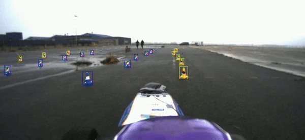 Cone Detection
