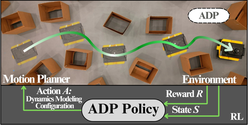 Adaptive Dynamics Planning for Robot Navigation
