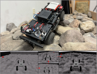 Reinforcement learning for wheeled mobility on vertically challenging terrain