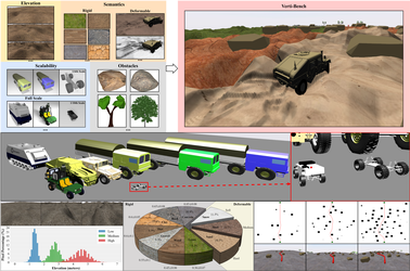 Verti-Bench: A General and Scalable Off-Road Mobility Benchmark for Vertically Challenging Terrain